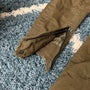 Schlussel Fur Parka - wintexarchive